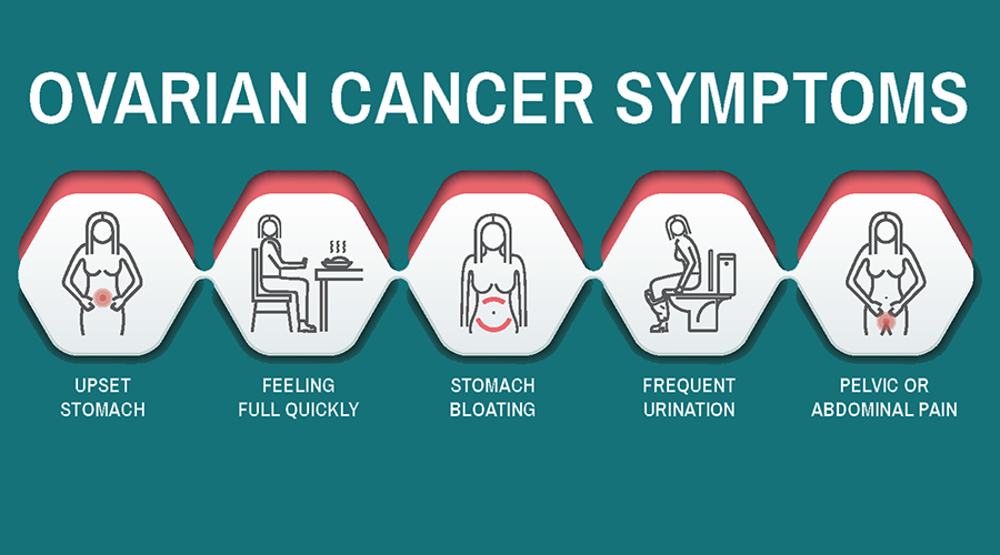 warning-signs-of-ovarian-cancer-health-tips-from-kokilaben-hospital